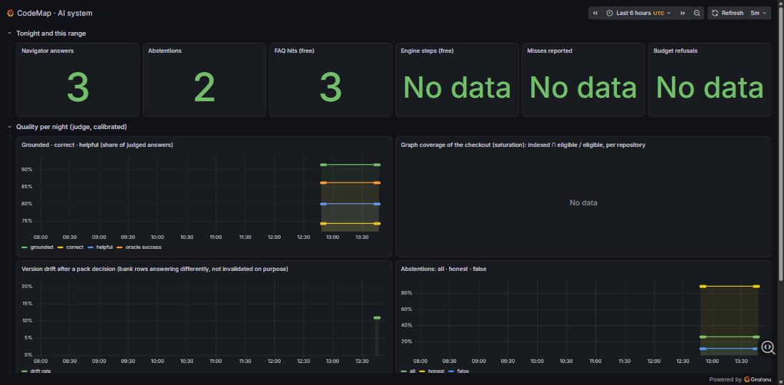2026 09 16 ai system dashboard
